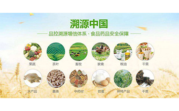 溯源系統可以解決那些問題？帶來哪些好處？
