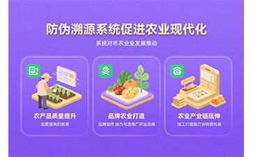 溯源系統(tǒng)