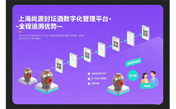 防偽公司