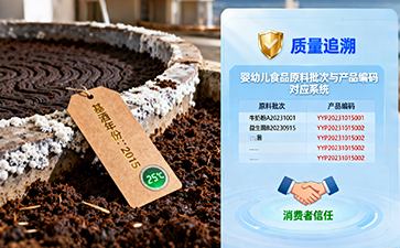 上海尚源防偽