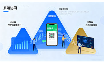 防偽公司