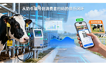 防偽溯源