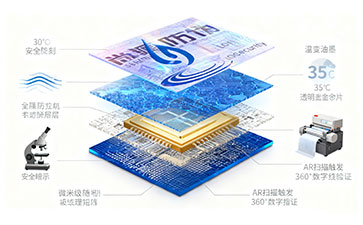防偽標簽