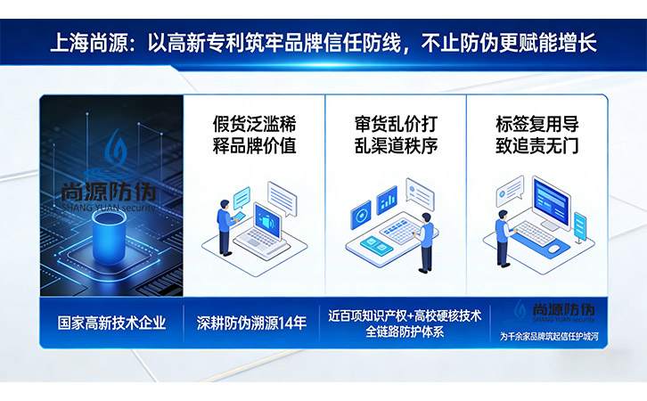 告別假貨竄貨！上海尚源定制化防偽方案激活品牌價值