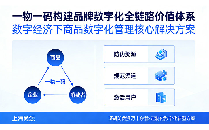 一物一碼構建品牌數字化全鏈路價值體系