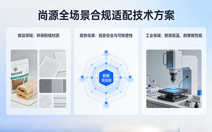 尚源防偽公司