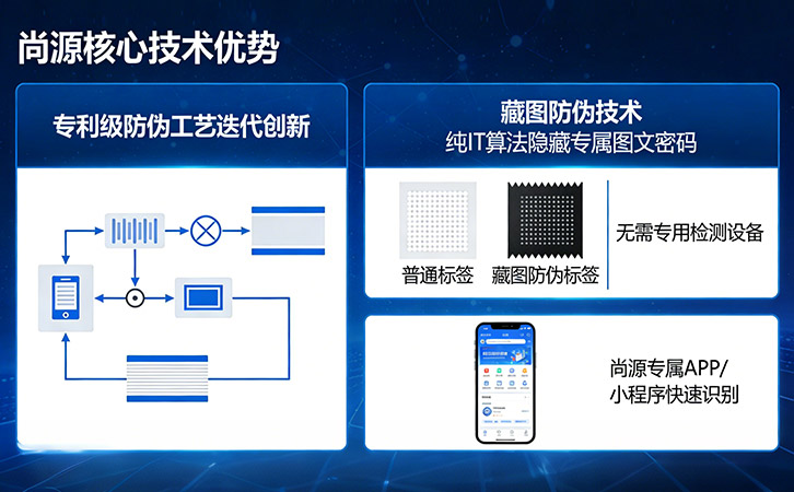 尚源防偽標簽