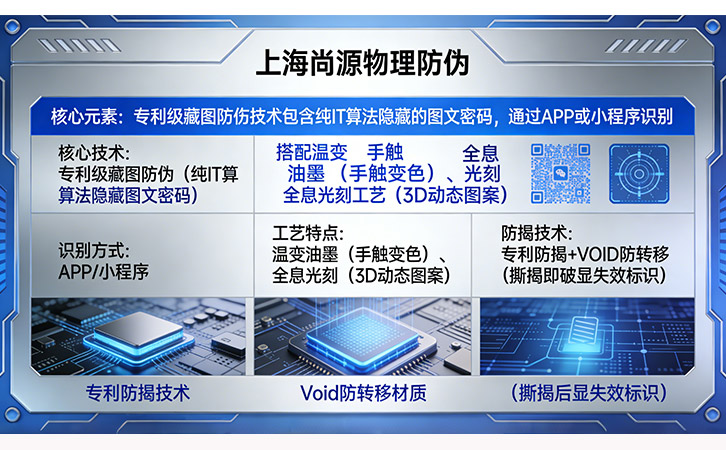 尚源防偽標簽