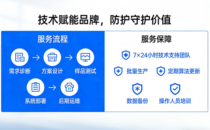 防偽標簽