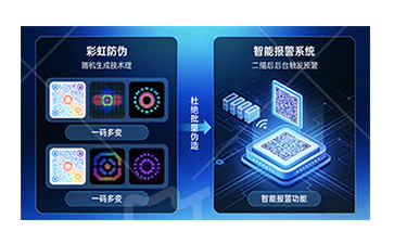 上海尚源防偽