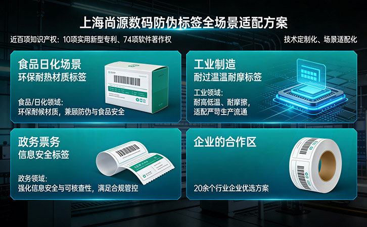 防偽公司