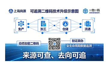 上海尚源防偽