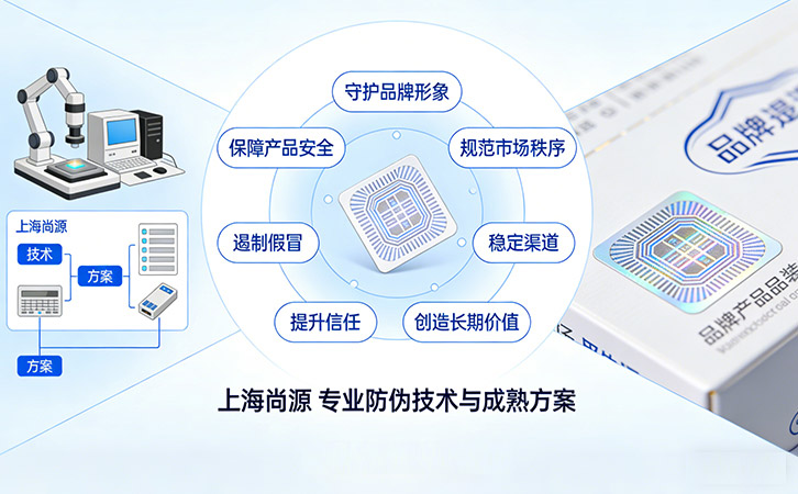 小小防偽標簽，守護品牌大價值