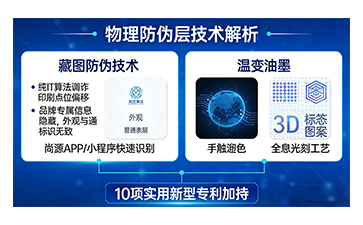 上海尚源防偽