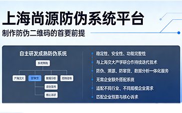 商品防偽二維碼制作全流程，專業賦能品牌防護