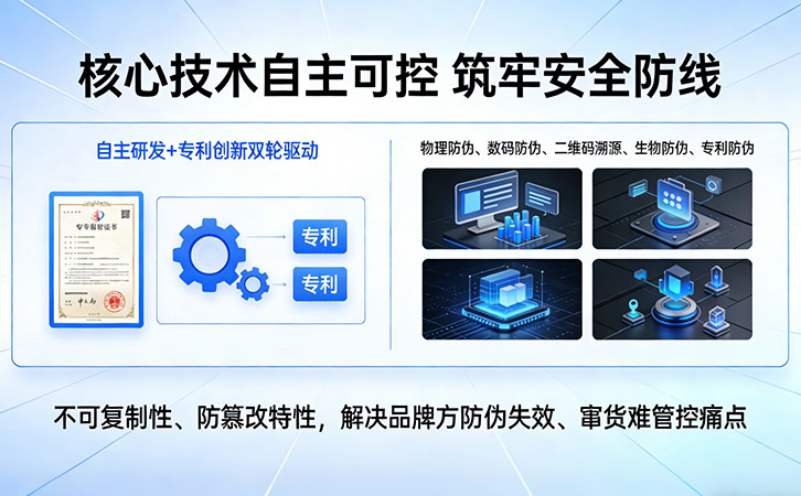 上海尚源防偽