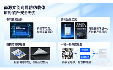 上海尚源防偽