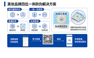 實戰案例復盤：尚源防偽助力美妝品牌打贏品牌保衛戰