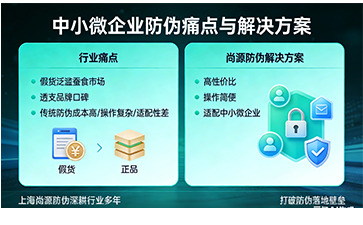尚源高性價比方案讓中小微企業品牌防護零門檻 ?