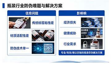 尚源防偽瓶身防偽貼，守護(hù)瓶裝品質(zhì)與品牌信任