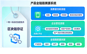 電子產品紙質不干膠防偽標簽：尚源防偽打造高適配防護方案