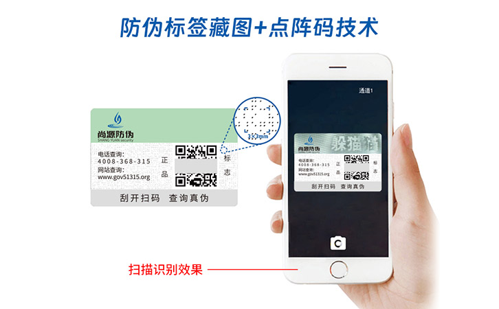 隱形防偽藏圖技術