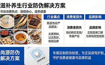 守護滋補養生正品，尚源防偽標簽筑牢品牌與健康雙重防線