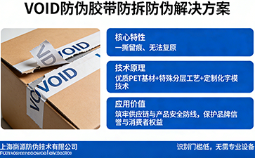 VOID防偽膠帶：一撕留痕，守護(hù)包裝安全與品牌信任