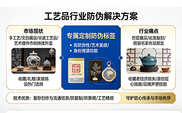 工藝品專屬防偽標(biāo)簽 守護(hù)匠心正品，傳承藝術(shù)價值