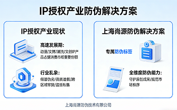 準(zhǔn)確護(hù)航IP授權(quán)市場 上海尚源防偽標(biāo)簽筑牢正品防護(hù)體系