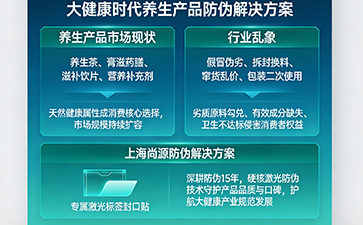 守護健康本源 上海尚源激光標簽封口貼為養生產品筑牢安全防線