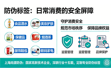 防偽標簽在日常生活中的作用與品牌防護必要性