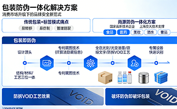 包裝防偽一體化：深度融合強防護，全鏈賦能新價值