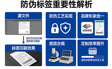定制防偽標(biāo)簽，為何務(wù)必提供LOGO源文件？