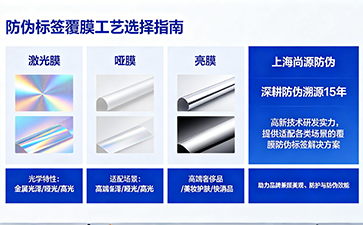 激光膜、啞膜、亮膜在防偽標簽上的應用場景解析