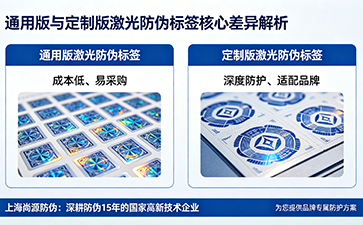 通用vs定制：尚源為您拆解品牌防護的兩種選擇