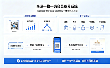 一物一碼會員積分系統，賦能品牌私域長效運營